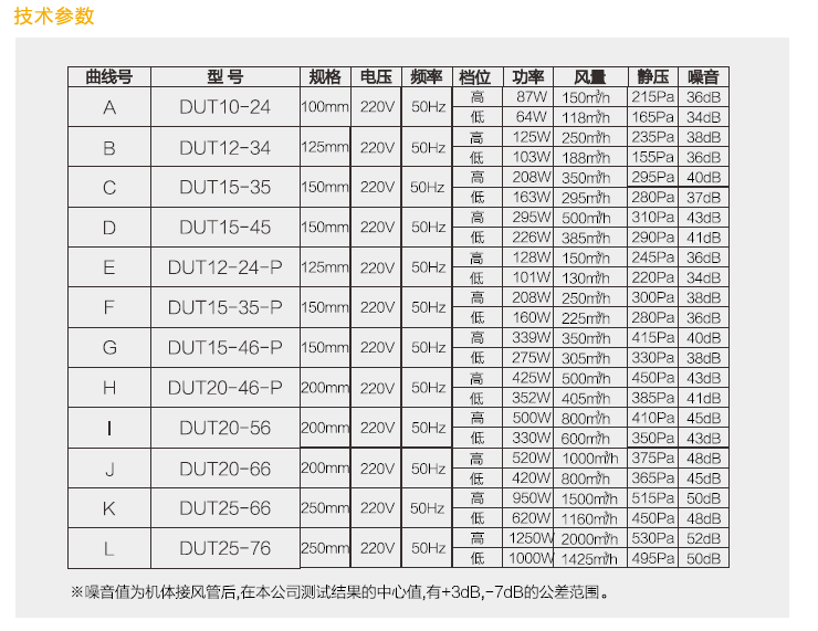 ̵pm2.5·