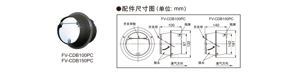 重庆松下