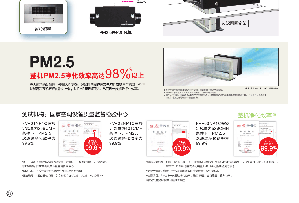 净化新风机