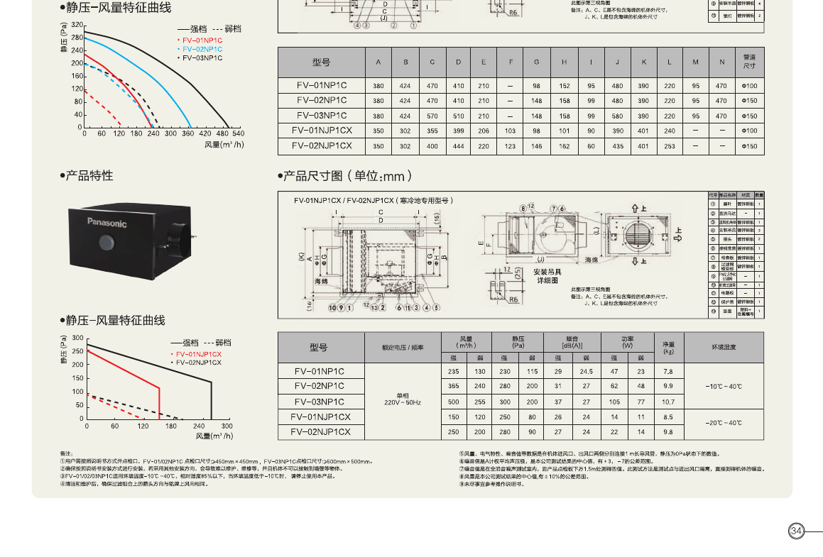 松下新风系统