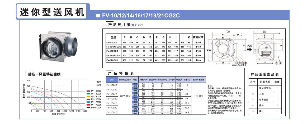 松下新风系统