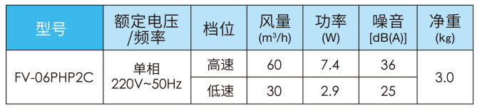 松下墙式新风机