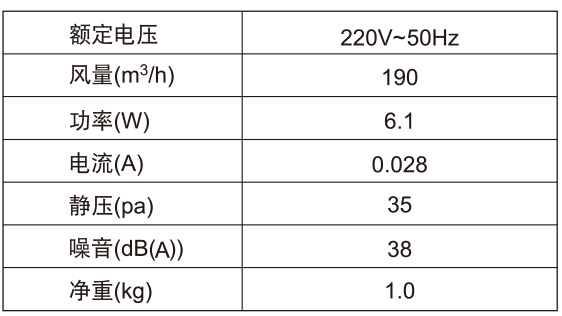 重庆松下换气扇