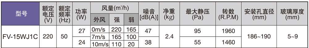 重庆换气扇