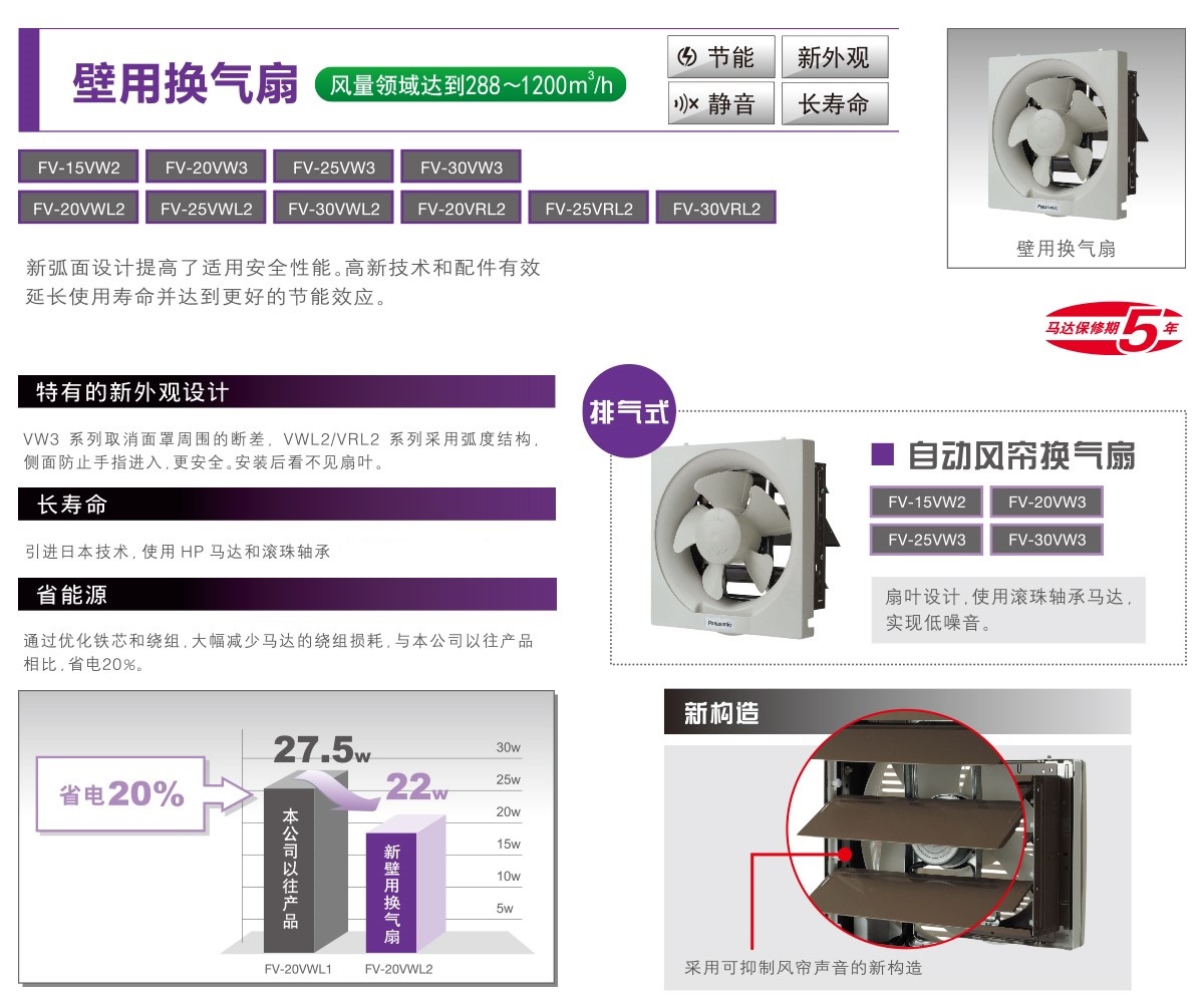 松下换气扇