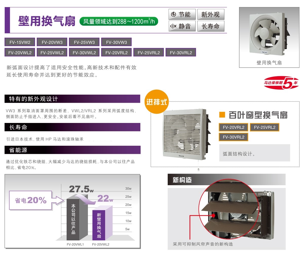 松下换气扇