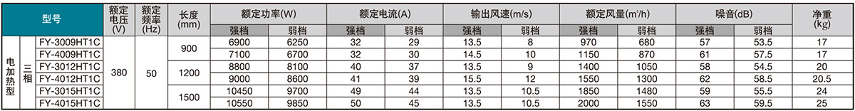 松下风幕机