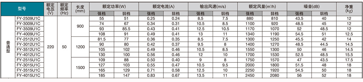 重庆松下风幕机