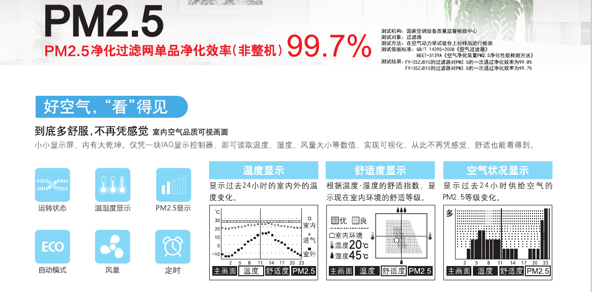 重庆松下