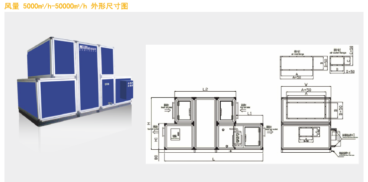 绿岛风组合式新风换气机