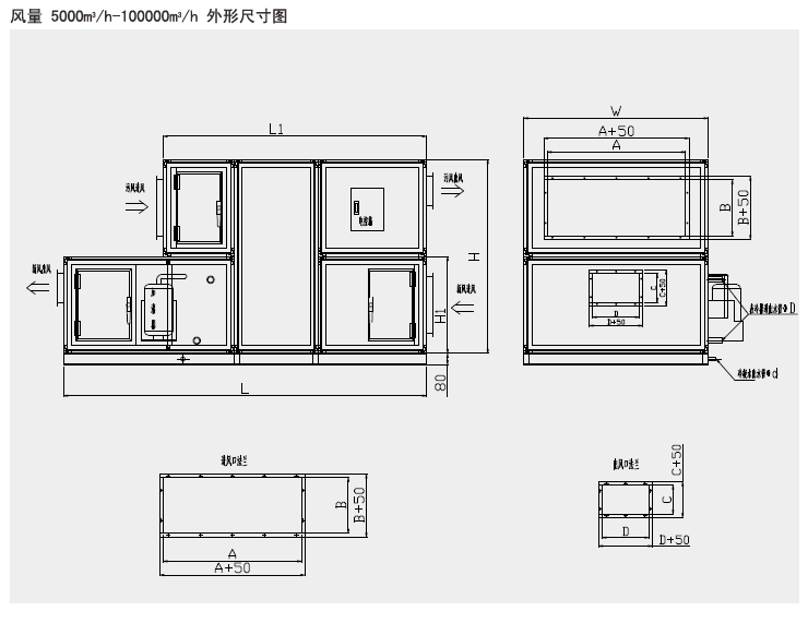 全热交换器产品参数