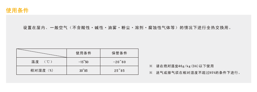 全热交换器功能