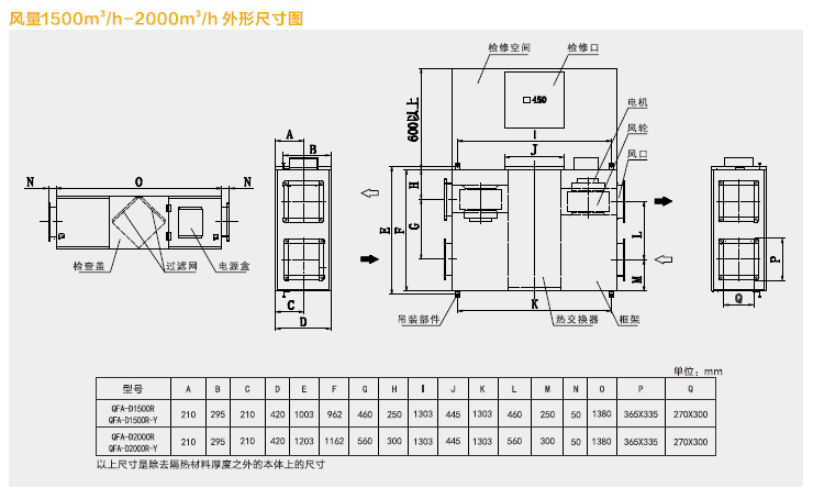 2000风量全热交换器