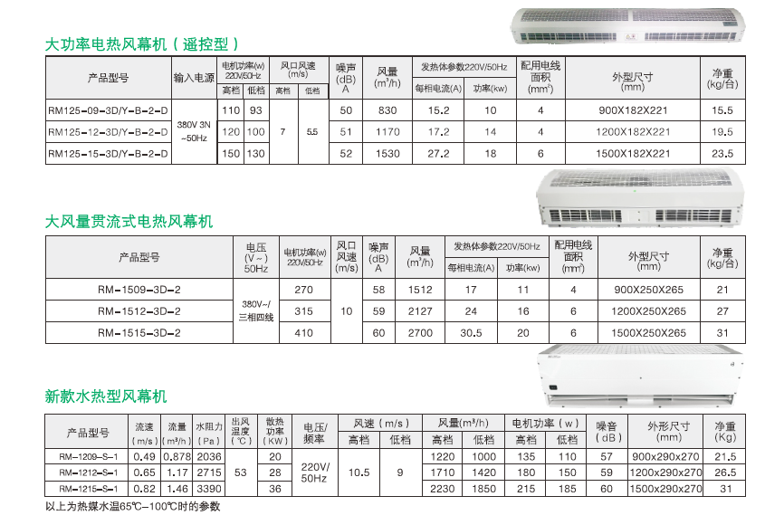 电加热型风幕机