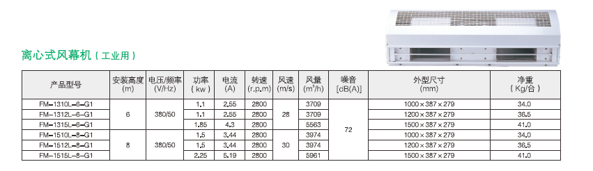 离心式风幕机