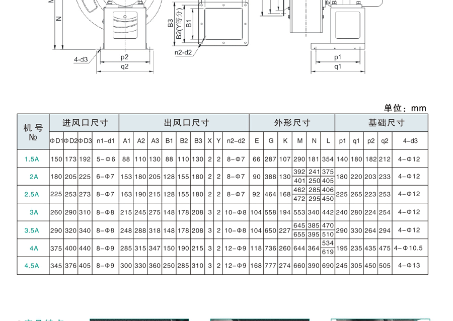 消防排烟风机