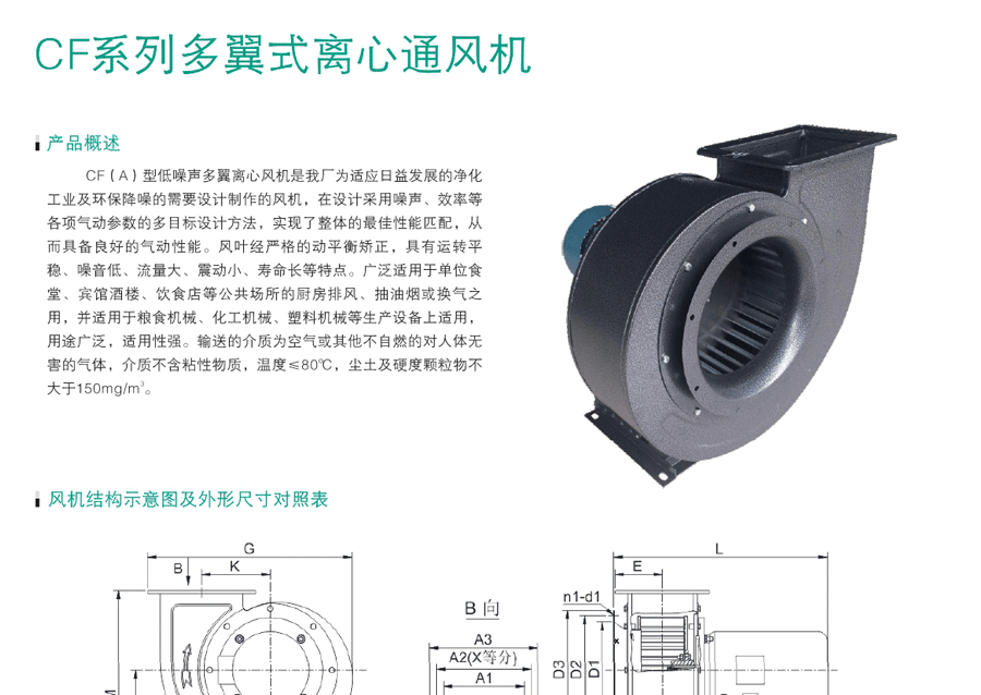 厨房排烟风机