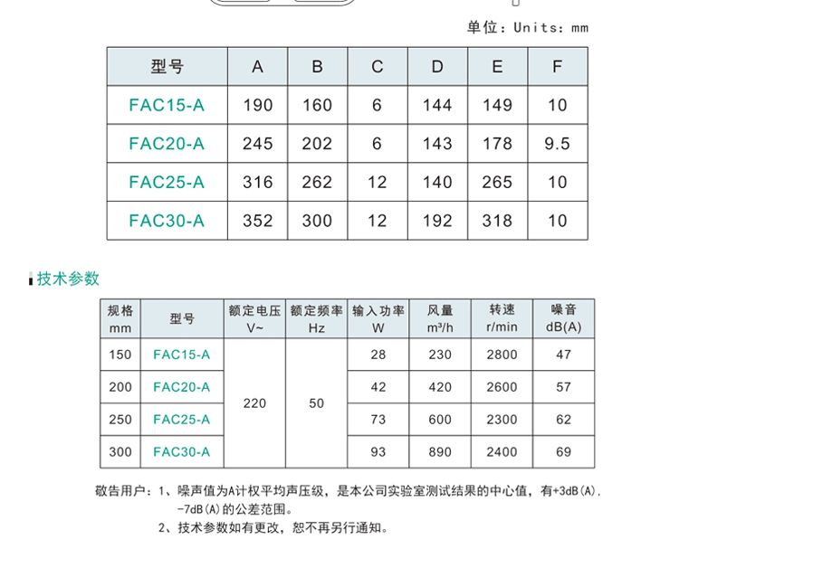 壁式换气扇