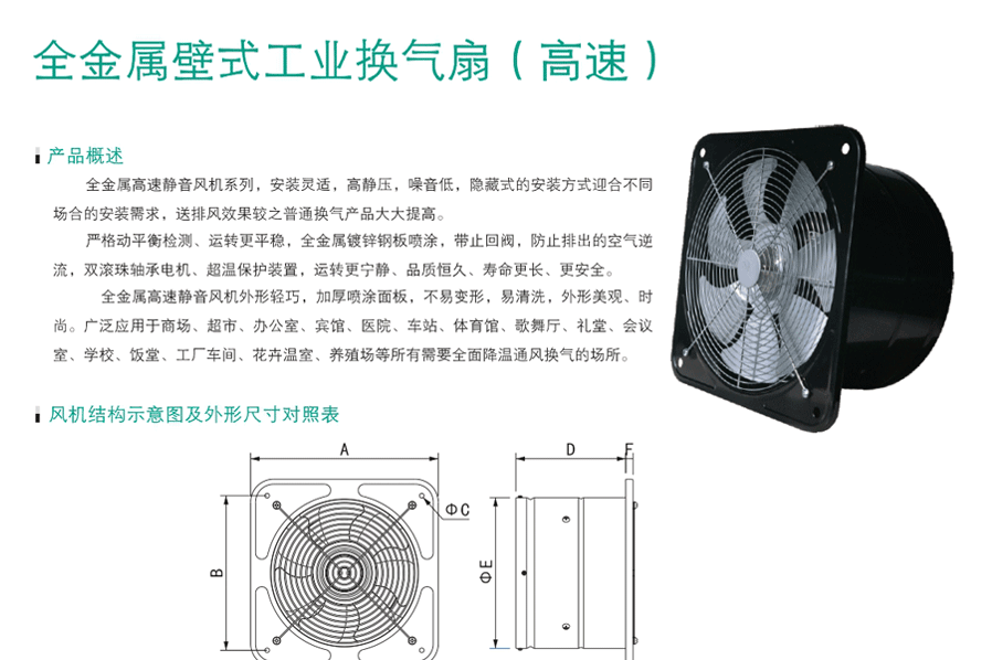 绿岛风全金属工业换气扇