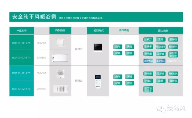 绿岛风换气扇参数